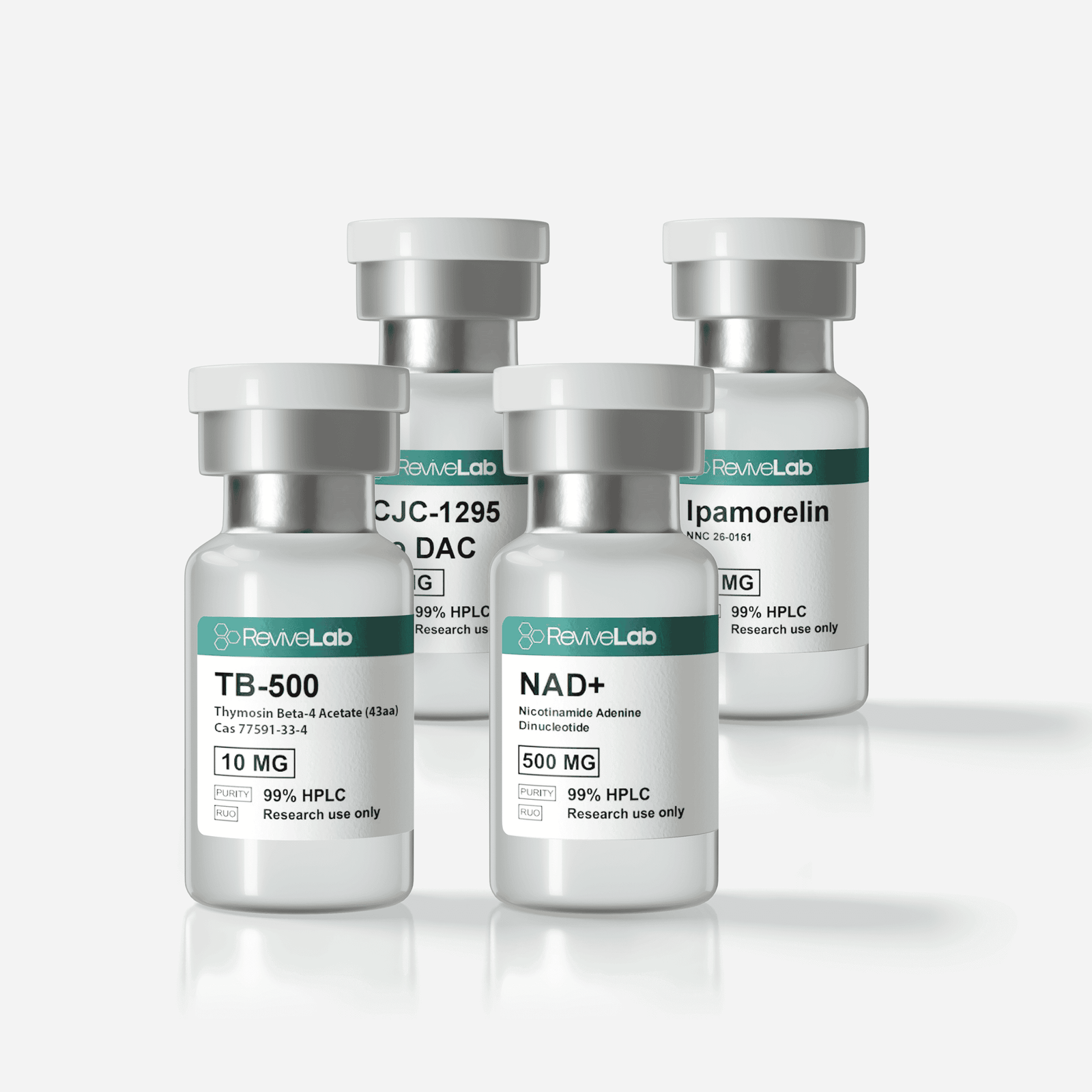 CJC-1295 DAC Ipamorelin TB-500 NAD⁺ stack Growth hormone axis peptide stack CJC-1295 DAC Ipamorelin TB-500 NAD⁺ metabolic and recovery peptide combo Peptide research stack Canada GH axis + cellular energy (NAD⁺) High-purity multi-pathway peptide stack tissue repair & metabolism